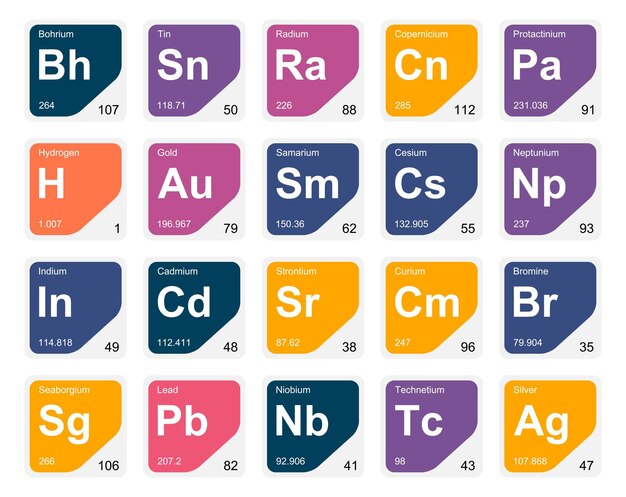 20 Tabla preiodica de los elementos Icon Pack Design Vector illustration