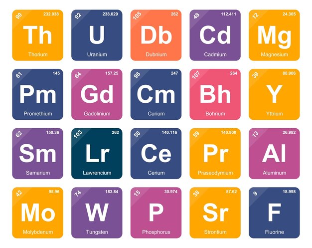 20 Tabla preiodica de los elementos Icon Pack Design Vector illustration