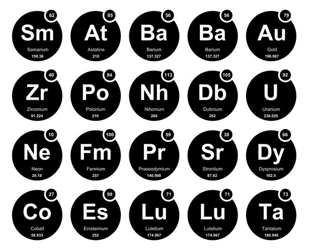 20 Tabla preiodica de los elementos Icon Pack Design