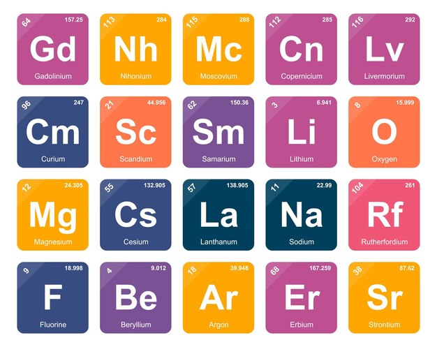 20 Tabla preiodica de los elementos Icon Pack Design
