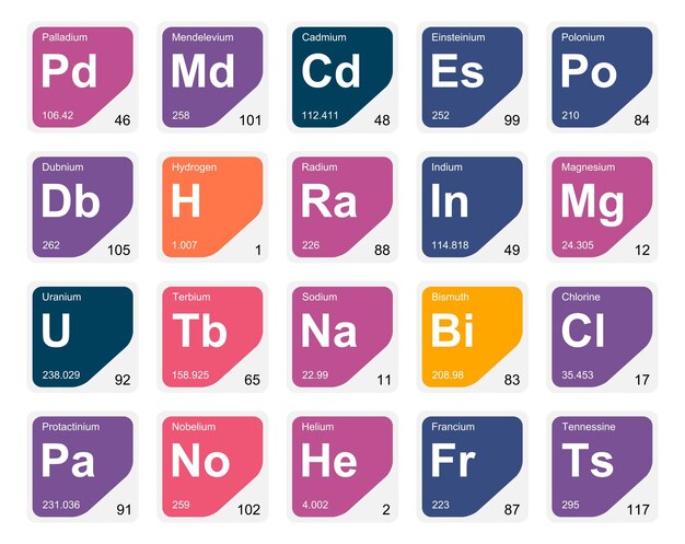 20 Tabla preiodica de los elementos Icon Pack Design