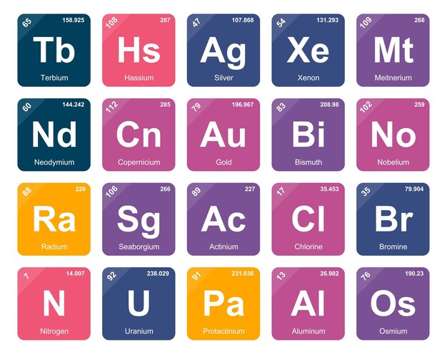 20 Tabla preiodica de los elementos Icon Pack Design
