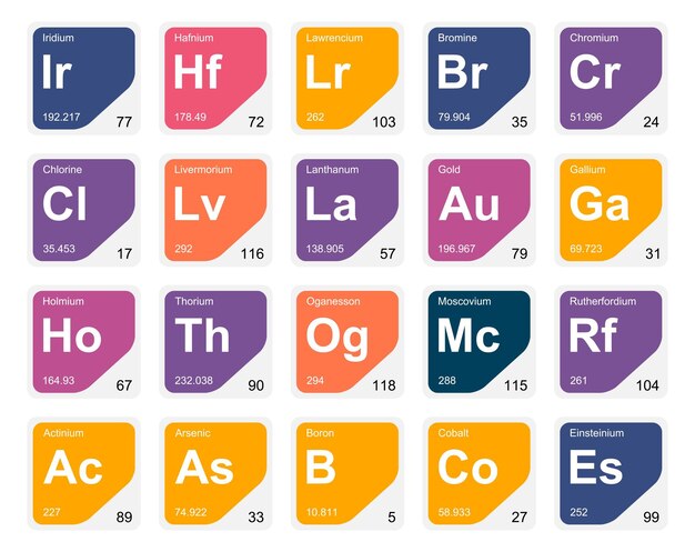 20 Tabla preiodica de los elementos Icon Pack Design