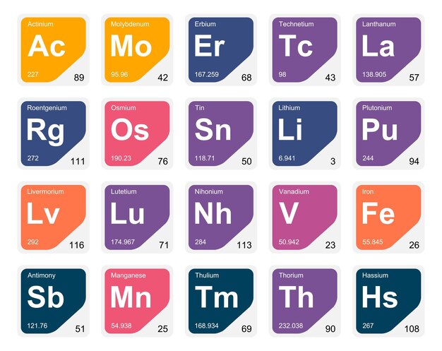 20 Tabla preiodica de los elementos Icon Pack Design