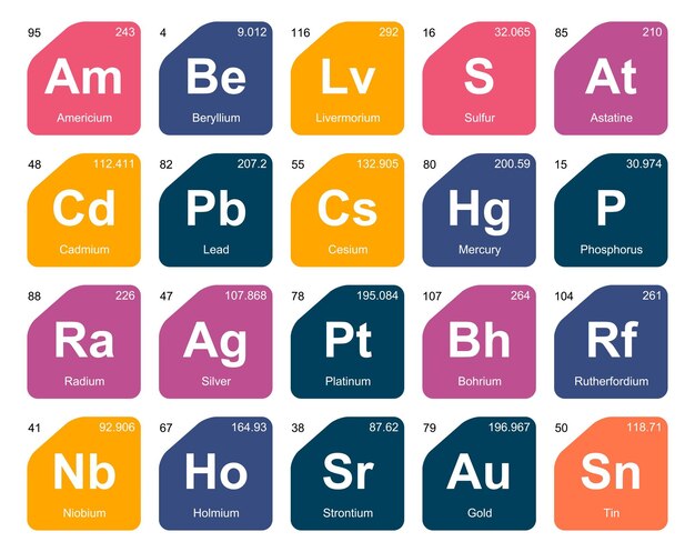 20 Tabla preiodica de los elementos Icon Pack Design