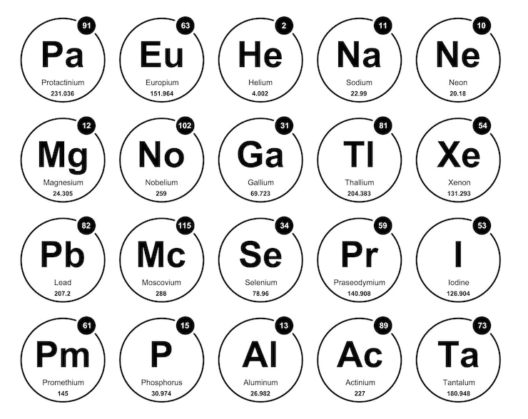 Vector gratuito 20 tabla preiodica de los elementos icon pack design