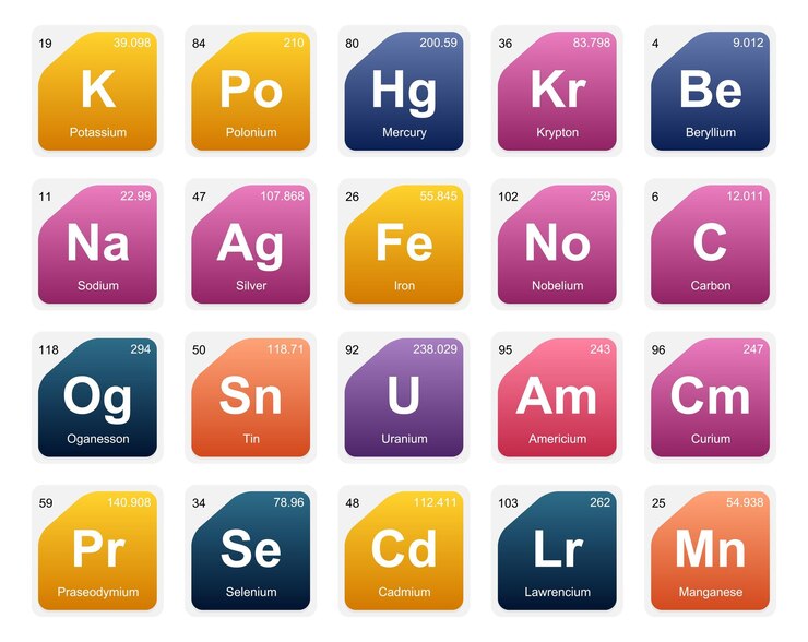 Vector gratuito 20 tabla preiodica de los elementos icon pack design