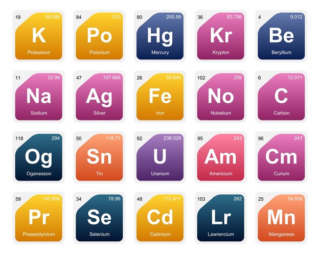 20 Tabla preiodica de los elementos Icon Pack Design
