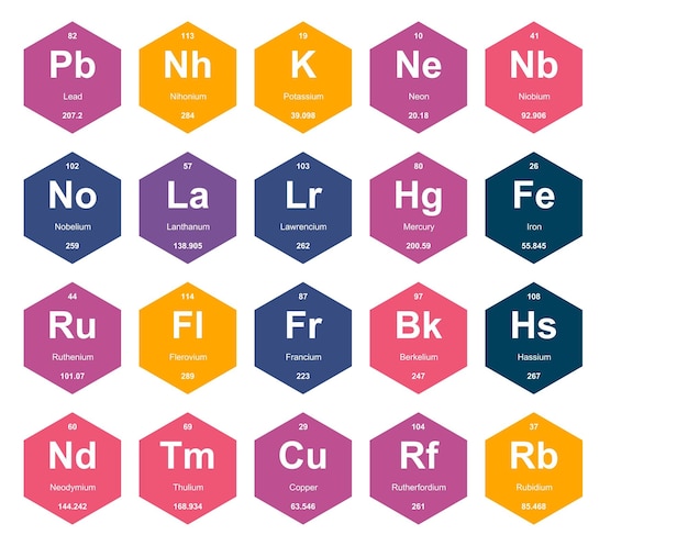 20 Tabla preiodica de los elementos Icon Pack Design