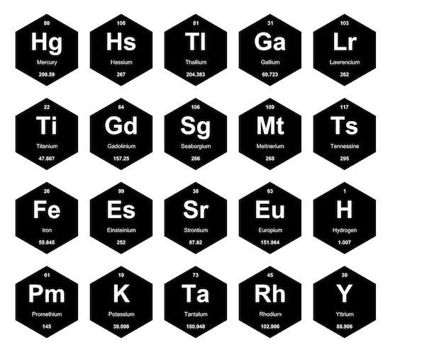 20 Tabla preiodica de los elementos Icon Pack Design