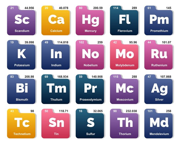 20 Tabla preiodica de los elementos Icon Pack Design