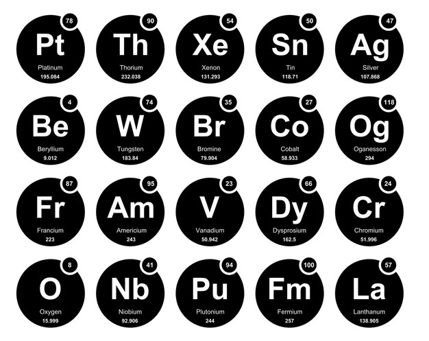 20 Tabla preiodica de los elementos Icon Pack Design