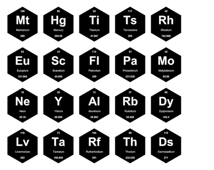 Vector gratuito 20 tabla preiodica de los elementos icon pack design