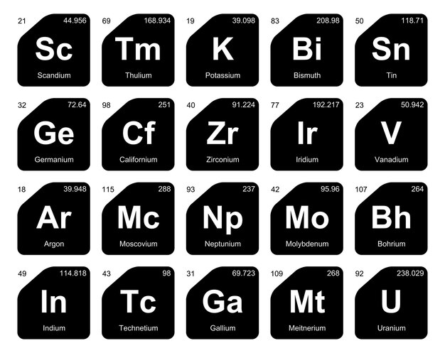 20 Tabla preiodica de los elementos Icon Pack Design