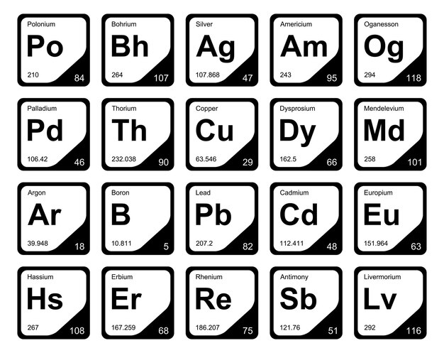 20 Tabla preiodica de los elementos Icon Pack Design