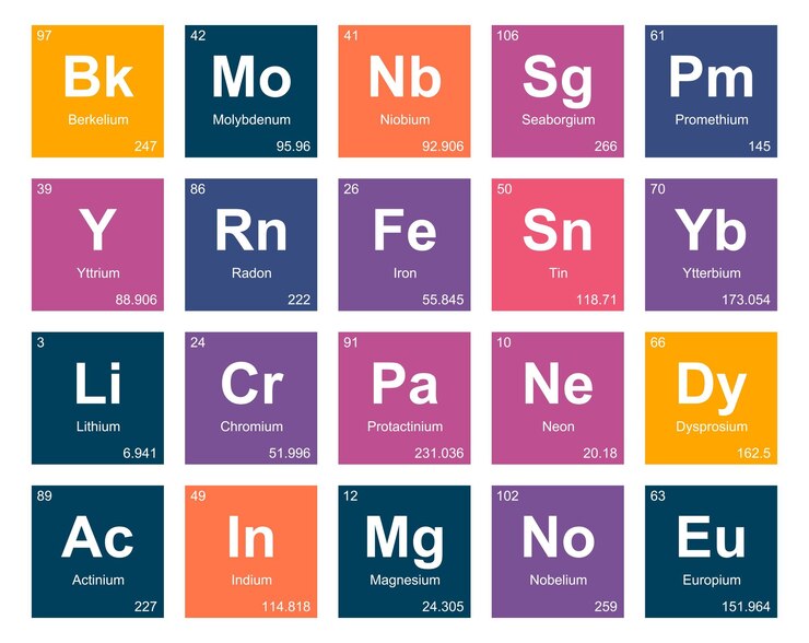 Vector gratuito 20 tabla preiodica de los elementos icon pack design