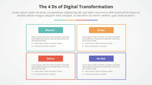 Las 4 D de la Transformación Digital concepto infográfico para presentación de diapositivas con contorno de caja grande en la estructura de matriz con lista de 4 puntos con estilo plano