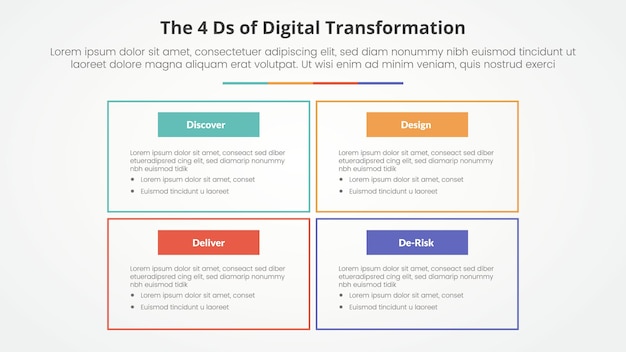 Las 4 D de la Transformación Digital concepto infográfico para presentación de diapositivas con contorno de caja grande en la estructura de matriz con lista de 4 puntos con estilo plano