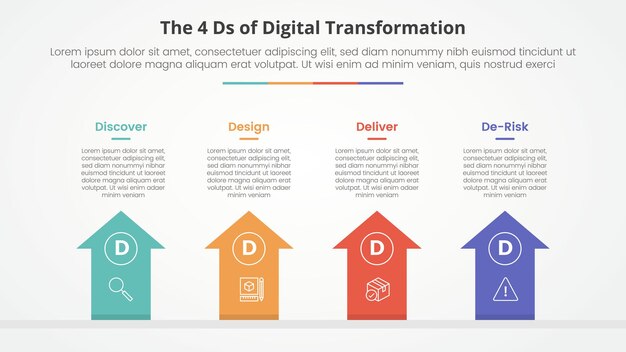 Las 4 D de la Transformación Digital concepto infográfico para presentación de diapositivas con flechas dirección superior con lista de 4 puntos con estilo plano