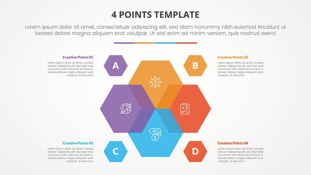 4 puntos lista de etapas plantilla concepto infográfico para presentación de diapositivas con venn mezcla ciclo hexagonal circular con estilo plano