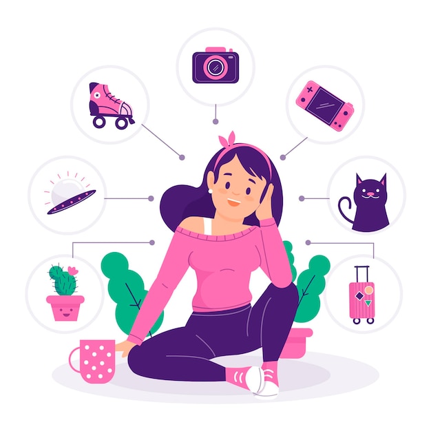 Acerca de mi concepto con una colección de intereses y pasatiempos.