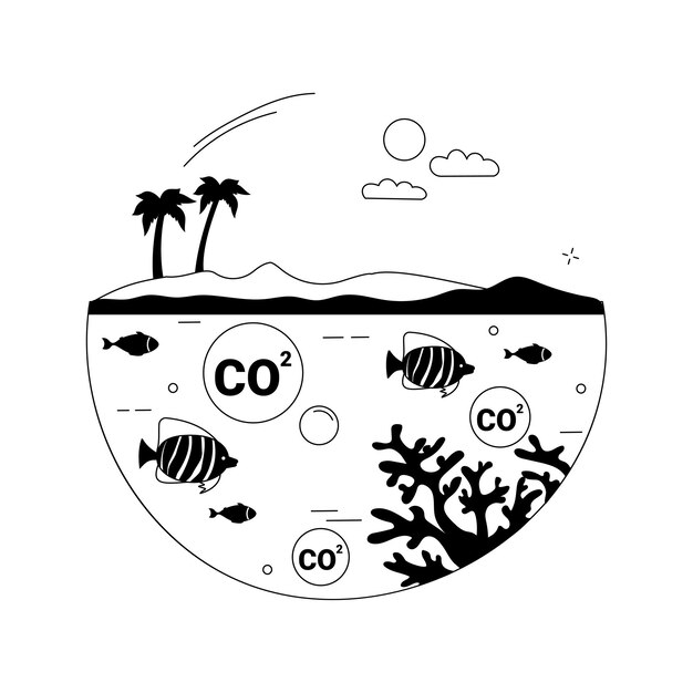 Acidificación del océano concepto abstracto ilustración vectorial Cambio ambiental acidificación del agua contaminación plástica del océano absorción de dióxido de carbono contaminación del agua de mar metáfora abstracta