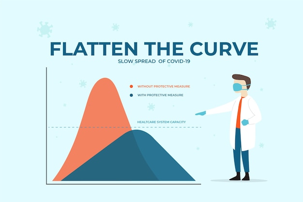 Vector gratuito acoplar el concepto de curva