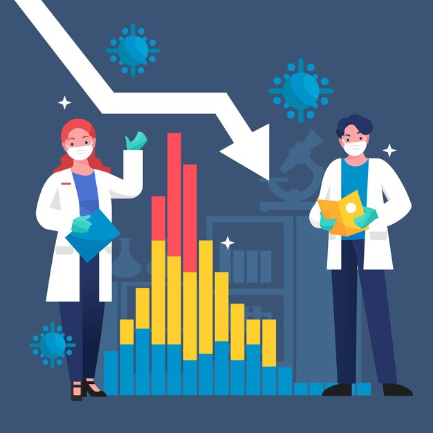 Acoplar la curva de casos de coronavirus