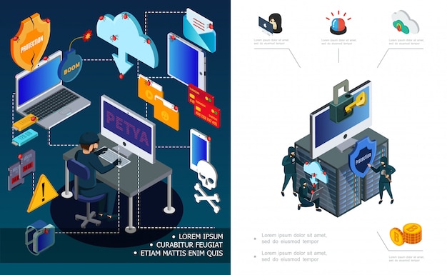 Vector gratuito actividad de piratas informáticos y composición de seguridad de internet con dispositivos de contraseña de computadora centro de datos de correo electrónico piratería informática ataque informático delitos informáticos financieros en estilo isométrico