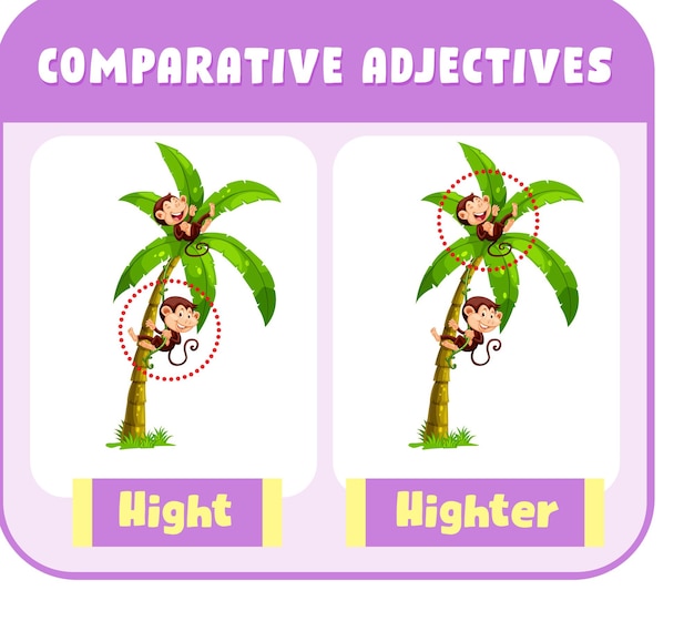 Adjetivos comparativos para palabra alta