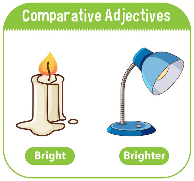 Vector gratuito adjetivos comparativos para la palabra brillante