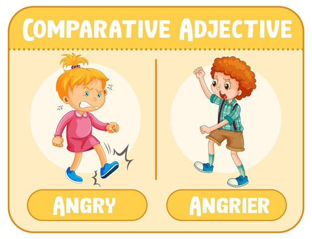 Adjetivos comparativos para la palabra enojado