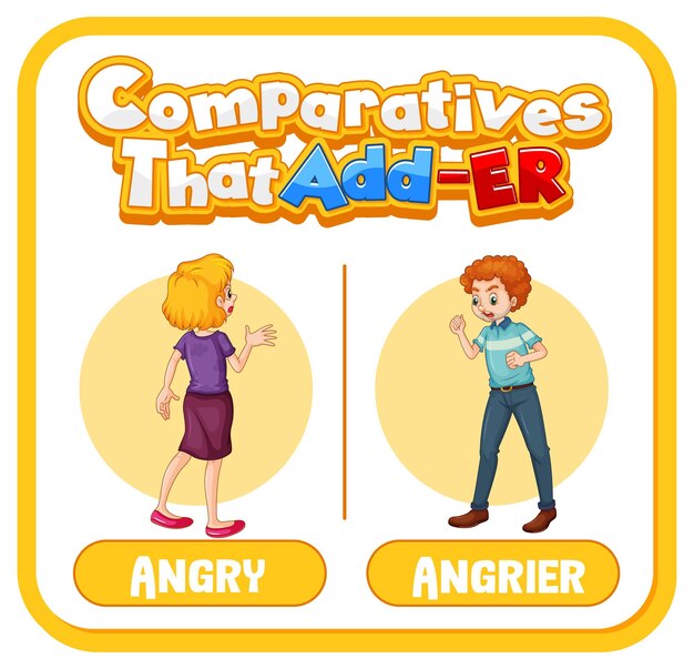 Adjetivos comparativos para la palabra enojado