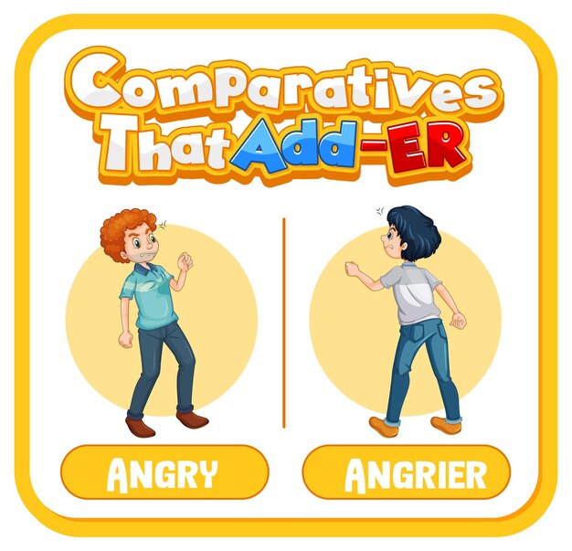 Adjetivos comparativos para la palabra enojado