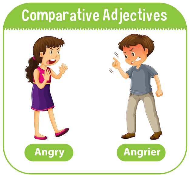 Adjetivos comparativos para la palabra enojado