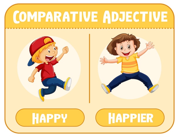 Vector gratuito adjetivos comparativos para la palabra feliz