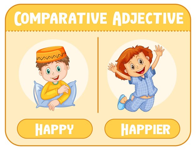 Adjetivos comparativos para la palabra feliz