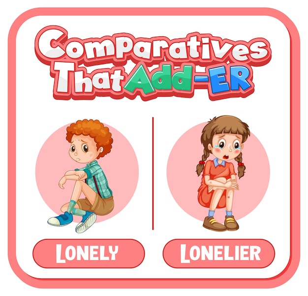 Adjetivos comparativos para la palabra lonely