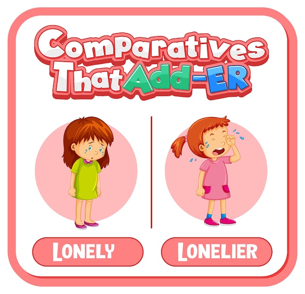 Adjetivos comparativos para la palabra lonely