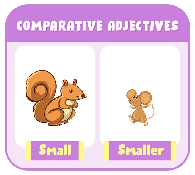 Adjetivos comparativos para la palabra pequeña
