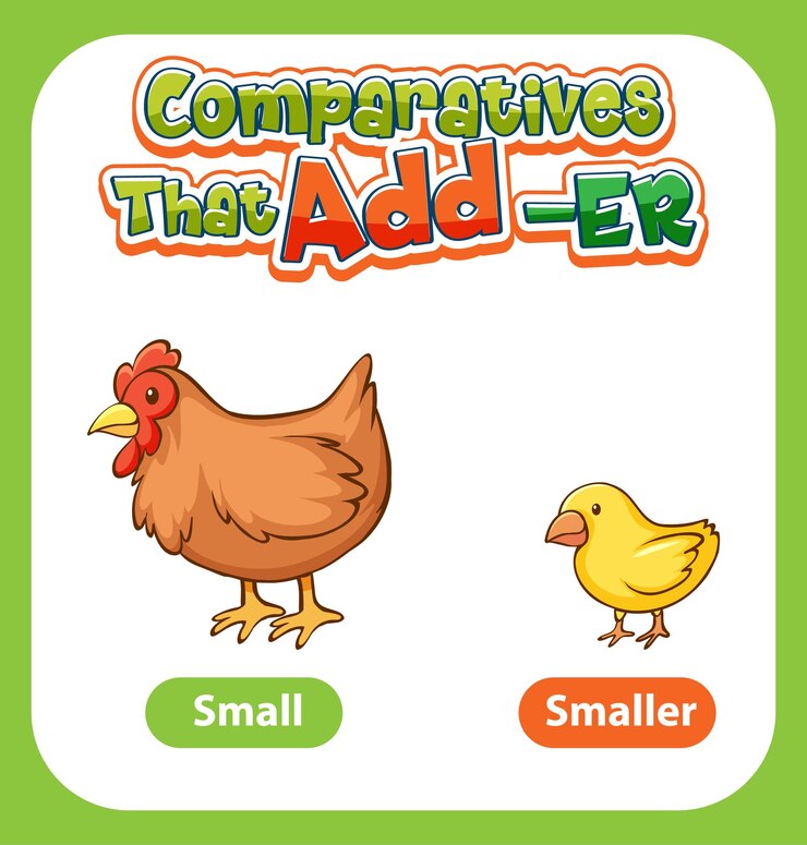 Vector gratuito adjetivos comparativos para la palabra pollo