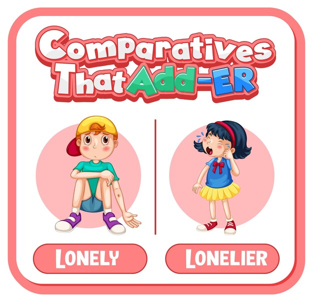 Adjetivos comparativos para la palabra solitaria.