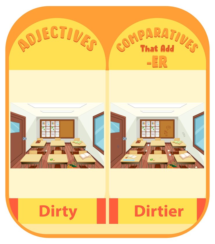 Vector gratuito adjetivos comparativos para la palabra sucio