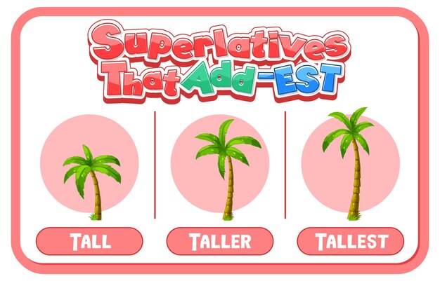 Adjetivos comparativos y superlativos para palabra alta