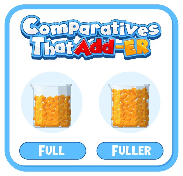 Adjetivos comparativos y superlativos para palabra completa