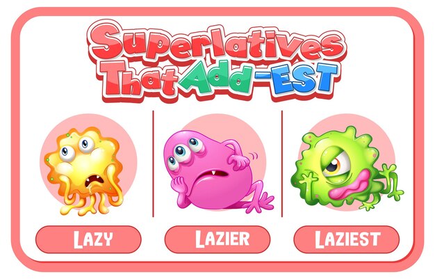 Adjetivos comparativos y superlativos para la palabra perezoso