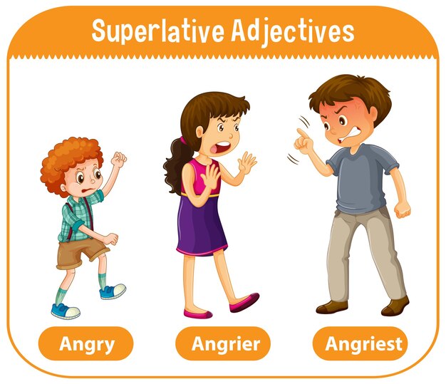 Adjetivos superlativos para la palabra enojado.