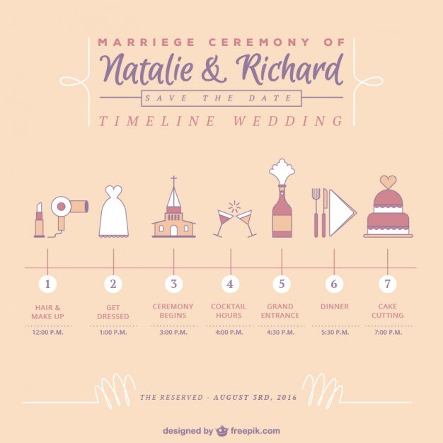 Adorable cronología de boda