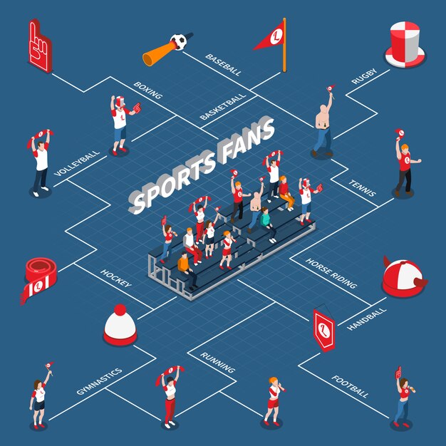 Los aficionados al deporte infografía isométrica