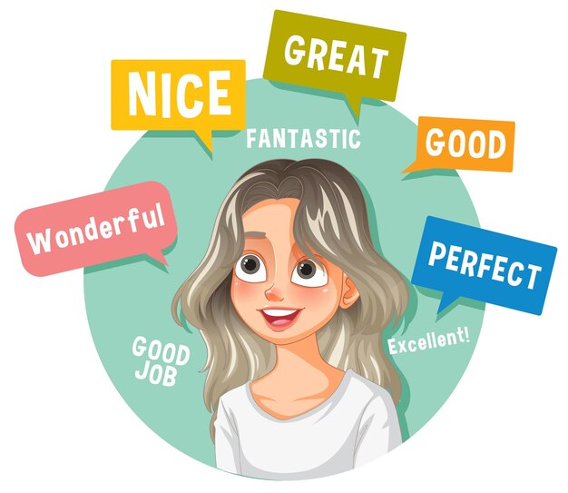 Afirmaciones positivas y ánimo
